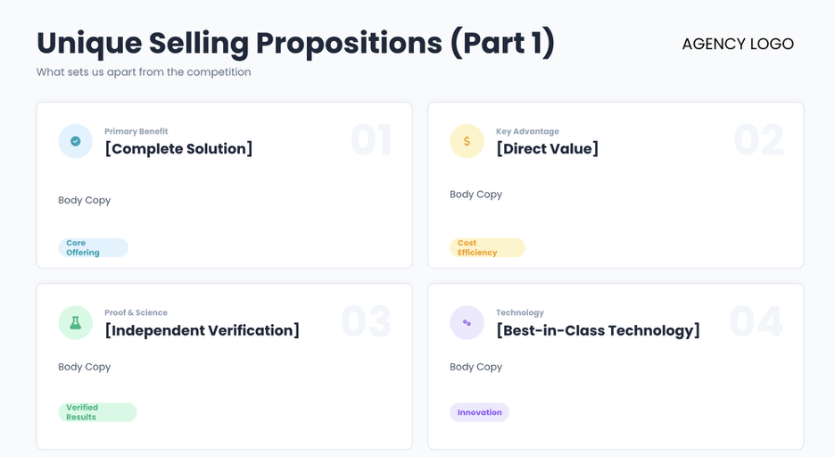 Unique Selling Propositions slide